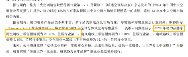 架财报都称自己去年是“家用空调第一名”凯发K8旗舰厅AG客服美的、格力隔空打(图3)