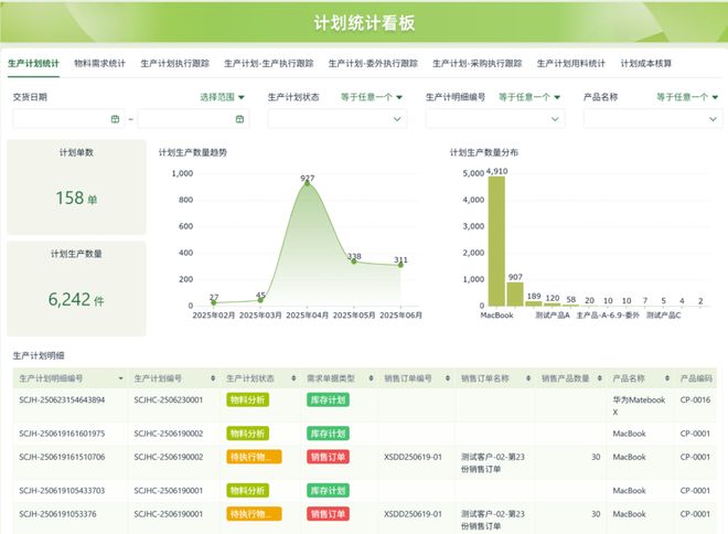 台实用测评推荐：企业级零代码工具选型指南K8凯发天生赢家2025 年中国低代码平